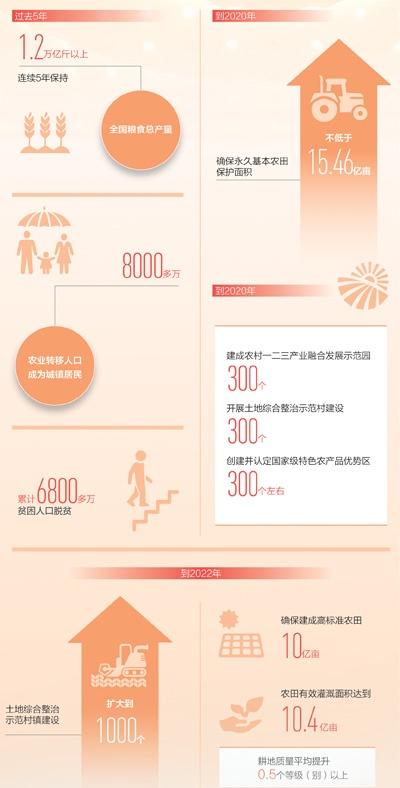 2121�Ƿ���(�й���)�����ٷ���վ