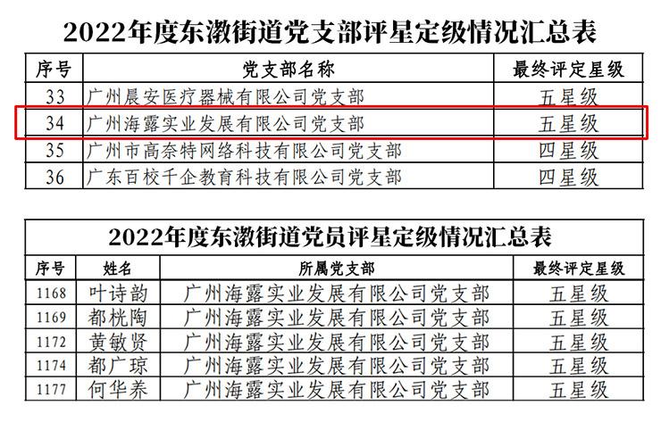 2121�Ƿ���(�й���)�����ٷ���վ